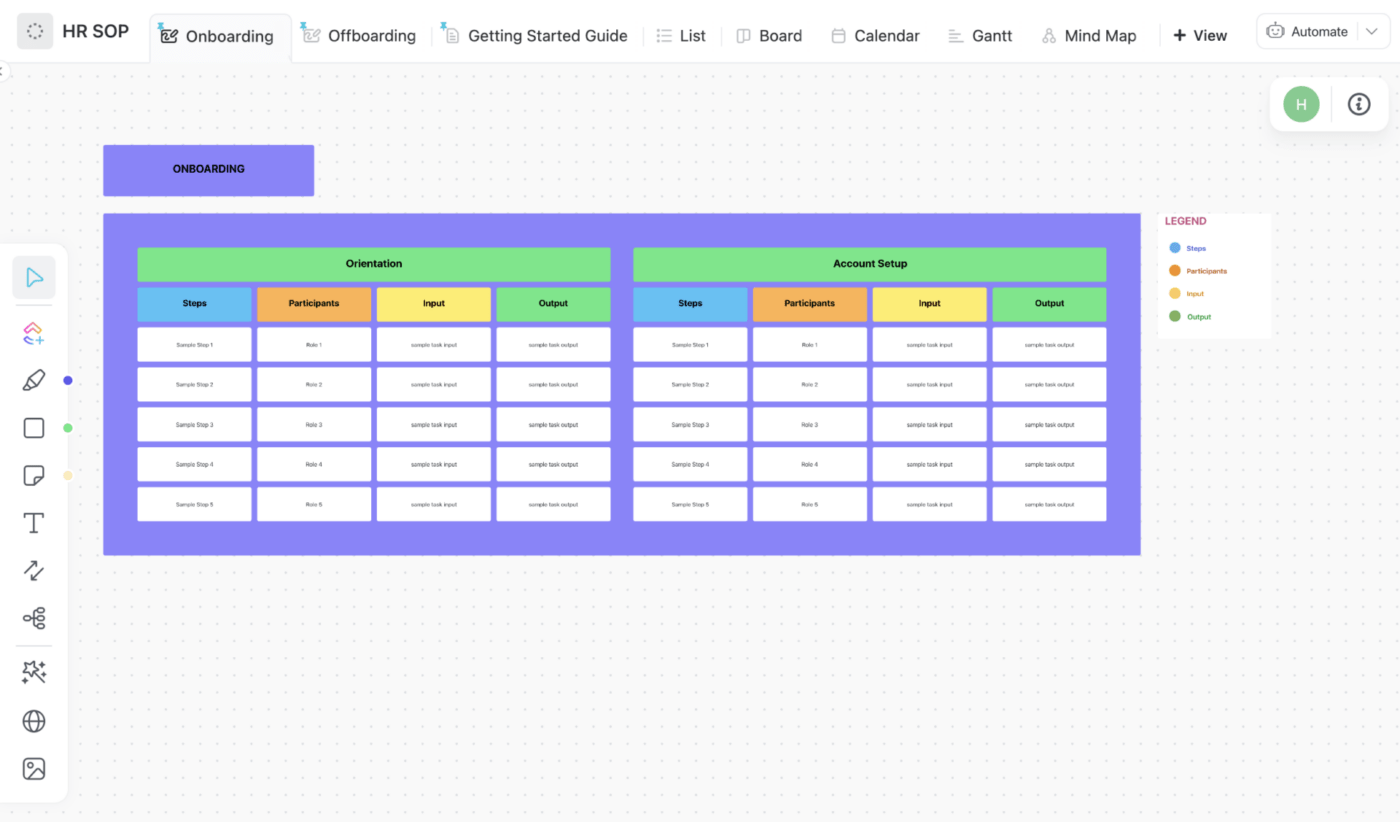 HR SOP Template in ClickUp