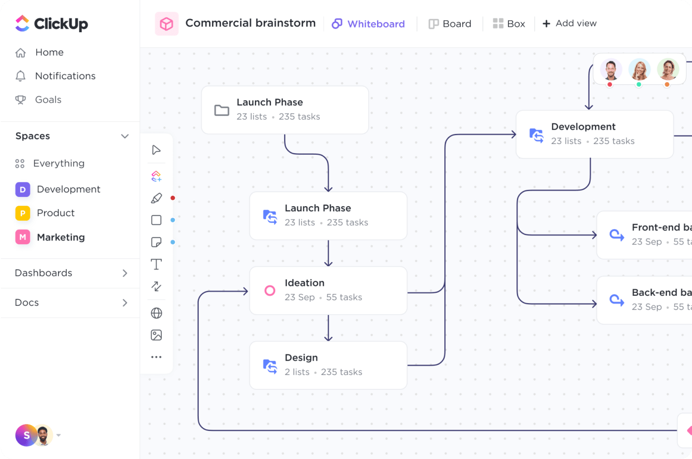 Flowchart in ClickUp Whiteboards